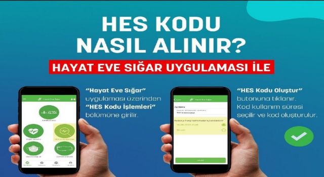 MİTSO, İŞLEMLERDE HES KODU UYGULAMASINI 26 EKİM’DE BAŞLATIYOR