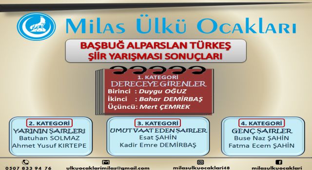 ÜLKÜ OCAKLARININ DÜZENLEDİĞİ YARIŞMA SONUÇLARI BELLİ OLDU..