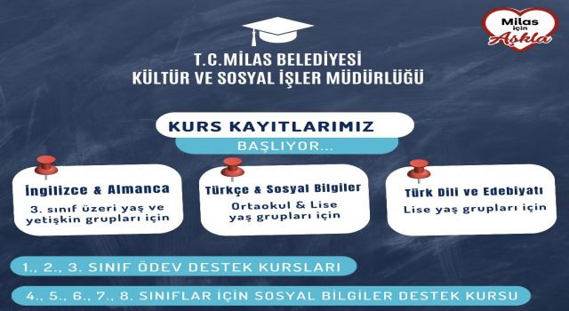 MİLAS BELEDİYESİ’NDEN EĞİTİM SEFERBERLİĞİ