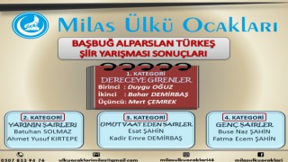 ÜLKÜ OCAKLARININ DÜZENLEDİĞİ YARIŞMA SONUÇLARI BELLİ OLDU..