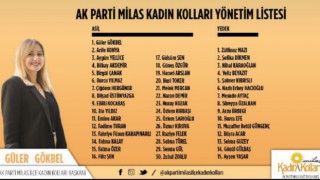 AK PARTİ KADIN KOLLARI'NDA GÜLER GÖKBEL DÖNEMİ...