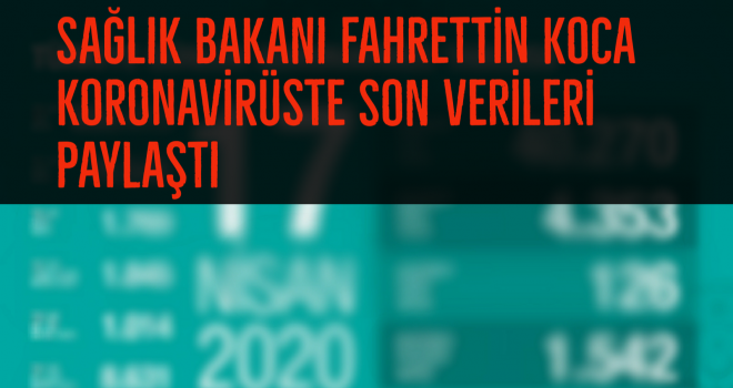 Sağlık Bakanı Fahrettin Koca 'koronavirüs'te son verileri paylaştı