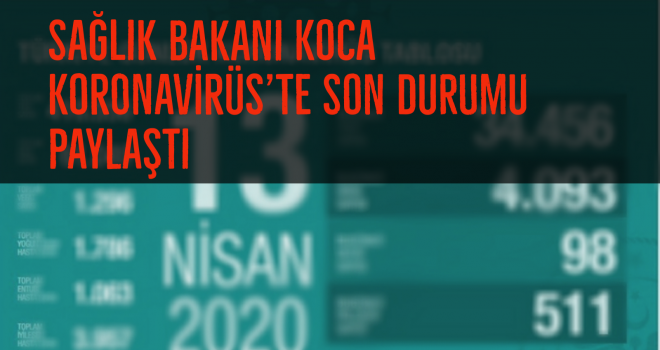 Sağlık Bakanı Koca Koronavirüs'te son durumu paylaştı