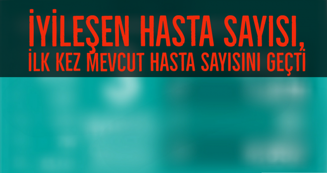 İYİLEŞEN HASTA SAYISI, İLK KEZ MEVCUT HASTA SAYISINI GEÇTİ