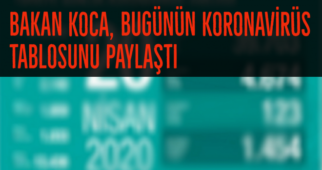 BAKAN KOCA, BUGÜNÜN KORONAVİRÜS TABLOSUNU PAYLAŞTI